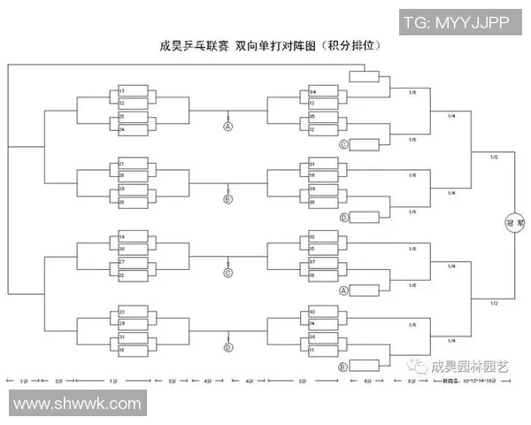 V联赛重新开赛，赛制大变革