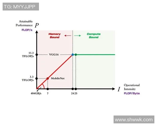 数据模型深度解析三分王夺冠几率预测结果揭晓 数据模型深度解析三分王夺冠几率预测结果揭晓