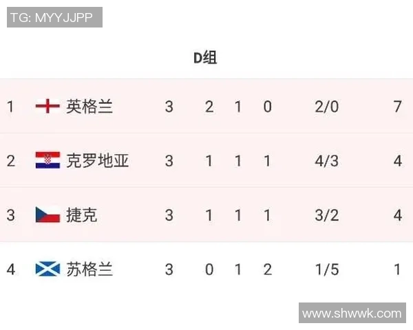 英超球队防守数据排名解析与失球控制策略深度研究 英超球队防守数据排名解析与失球控制策略深度研究